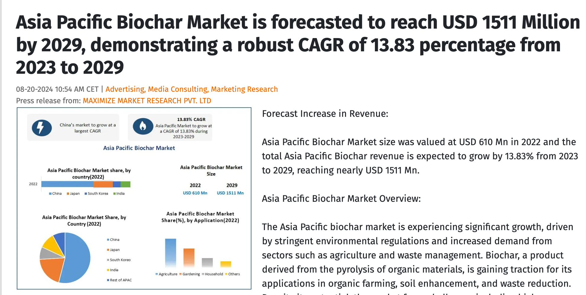 -Asia-Pacific-Biochar-Market-is-forecasted-to-reach-USD-1511